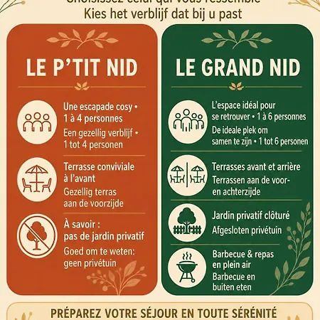 Nid'ardennes Hébergement de vacances *